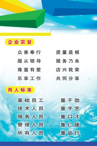 餐饮部标leyu乐鱼体育准化sop(餐饮sop标准作业流程模板)